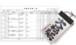 請求書・入金管理・集計表へデータ連携